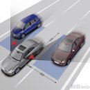 BLIND SPOT ASSISTANT 관련 질문입니다. 이미지