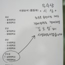 ＜춘천 전국관악경연대회 1일차 후기＞ 춘천문화체육관 - 민은홍 소프라노 이미지