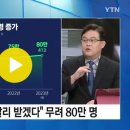 2023. 8. 14. "손해 봐도 빨리"...국민연금 조기 수령자 '속출' [Y녹취록] / YTN 이미지