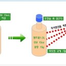 쌀뜨물 발효액 이미지