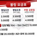 선영볼링장 네이버블로그