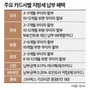 자매공인중개사사무소 이미지