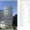 대륭포스트타워2 이미지