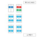 안산공고로1L 네이버블로그
