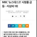 MBC'뉴스데스크'시청률 급등...지상파1위 이미지