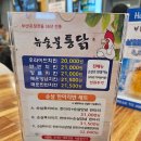 원조숯불통닭 네이버블로그