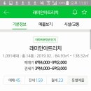 신이문역 이미지