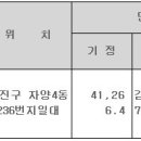 자양4동 정비구역지정(정비계획 포함)을 위한 재공람공고 이미지