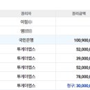설악도서관 (3층) 이미지