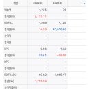 명모터스 이미지