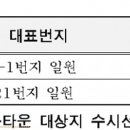 성현동-28 이미지