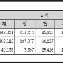 신창산업 이미지