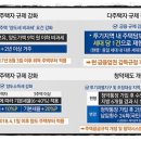 법인두개더