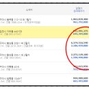 금강산노래연습장 이미지