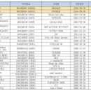 주식회사 이엠이 이미지