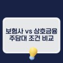 금융아파트 마을회관 | 보험사 아파트 담보대출 vs 상호금융 주담대 금리 및 조건