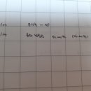 운스토아 이미지