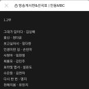 잠시후 안동mbc라디오 선곡예정 이미지