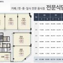 SD드림스퀘어 이미지