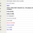 경화시장로 이미지