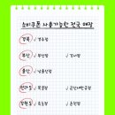 오피스웨이팔탄점