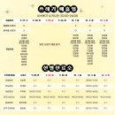 우리종합약국 네이버블로그
