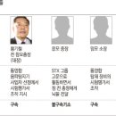 ♧ 방산비리는 이적행위이다 극형에 처하라 & “개죽음 당하기 싫다”는 장교들(펌글) ♧ 이미지