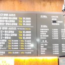 소출구 1번지