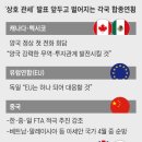 그라픽바움