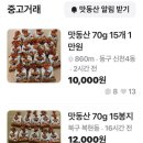 TM유통(삼전마트) | “150개 담기 성공”… 소비 넘어 ‘놀이’ 된 이마트 ‘과자담기’ 열풍, 되팔이도 등장