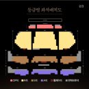예술의전당 토월극장 | 예술의전당 토월극장 시야 2층 괜찮을까? 직접 앉아본 후기