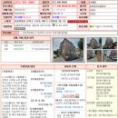 고*경