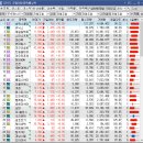 두산그린설비 이미지