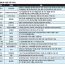 구독 이미지