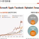 플러스테크(주) 이미지