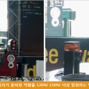 올댓씨앤씨
