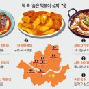 콩이네하우스 | 1년 반 동안 발로 뛰며 찾은 '진짜 서울 떡볶이 맛집 114곳'에 관련된 책(대모험 서울 떡볶이도감!)