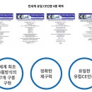 퓨젼스포츠주 이미지