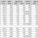 컴퍼니엠케이 이미지