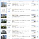 용인한숲분원정상어학원 이미지