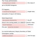 104)August 29th, 2026 'Revocation Of Visas' 이미지