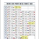 616 티스토리