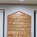 원삼-6 | (용인 맛집) 처인구 백암면 &#39;원삼메밀집&#39; 재방문 후기