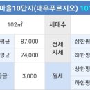 일프로부동산공인중개사사무소 이미지