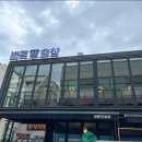 퓨전술상