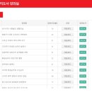 한국사지도사 이미지