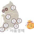 부산방향 서울TG 이미지
