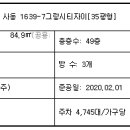 안산해솔초등학교 이미지