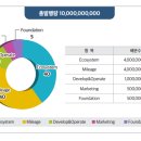 나인컴퍼니 이미지