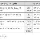 지언컴퍼니